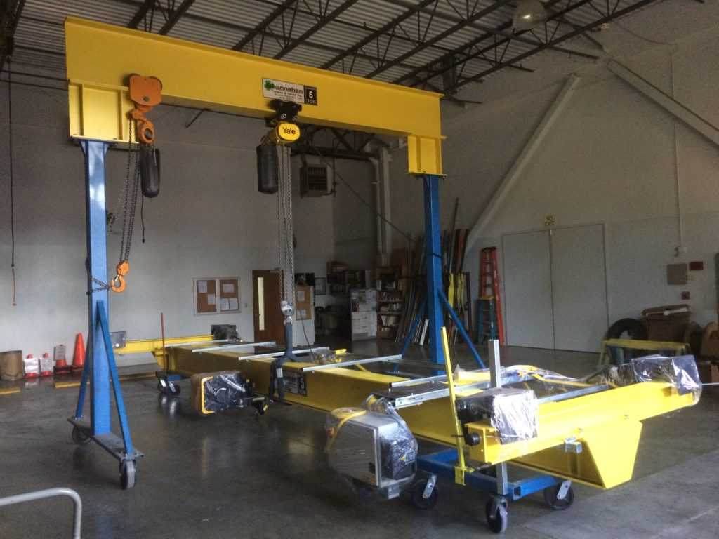 Gantry Cranes Archives Shannahan Crane &amp; Hoist